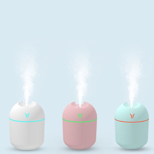 Mini Aromatherapy Atomizer